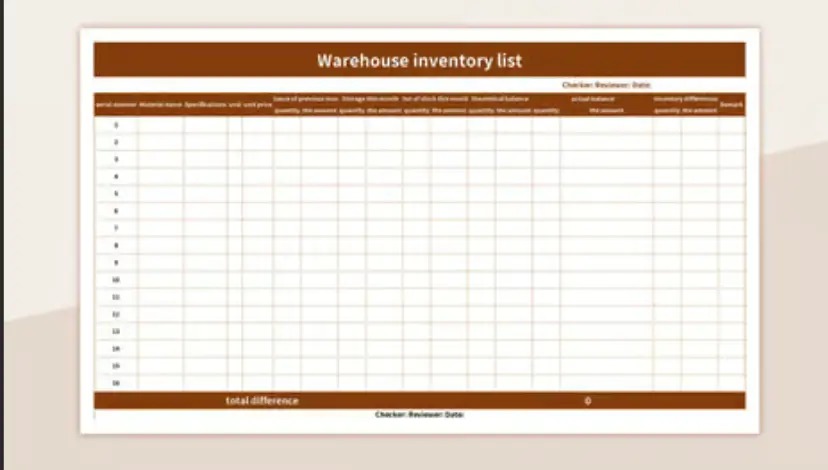 inventory card adalah